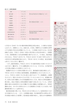 最新臨床検査学講座 保健医療福祉概論 | 高木 康 |本 | 通販